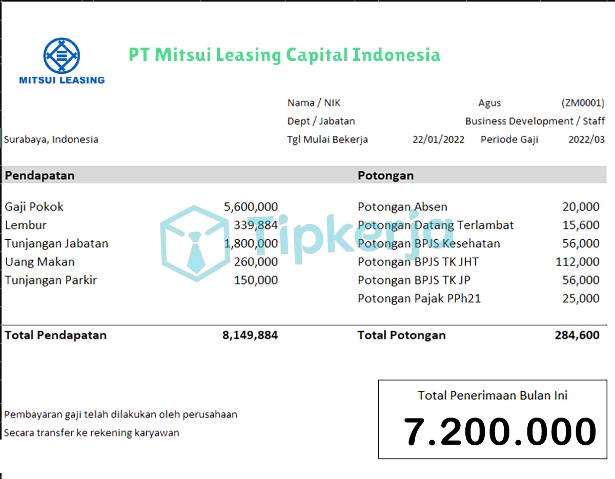 Slip Gaji PT Mitsui Leasing Capital Indonesia