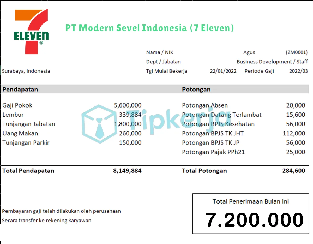 Slip Gaji PT Modern Sevel Indonesia (7 Eleven)