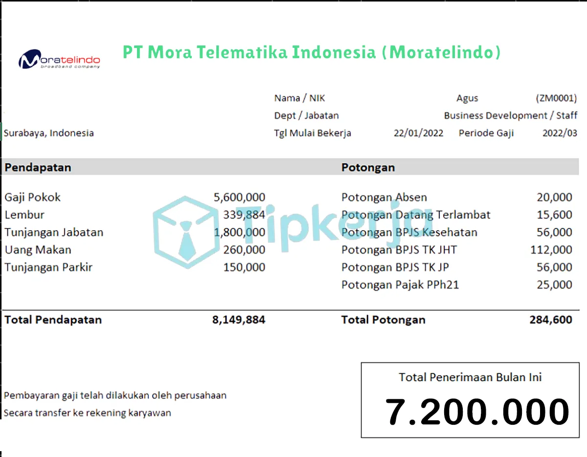 Slip Gaji PT Mora Telematika Indonesia (Moratelindo)