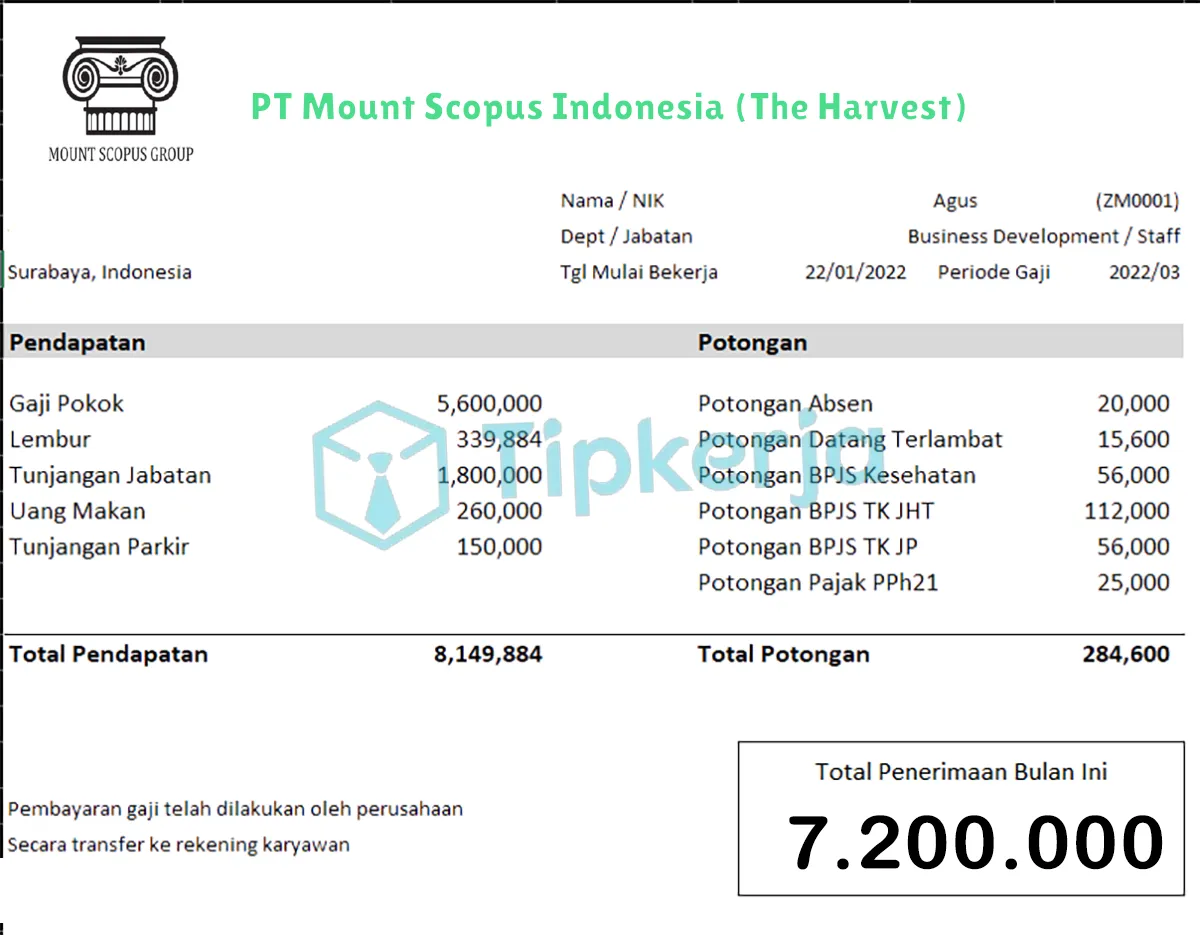 Slip Gaji PT Mount Scopus Indonesia (The Harvest)