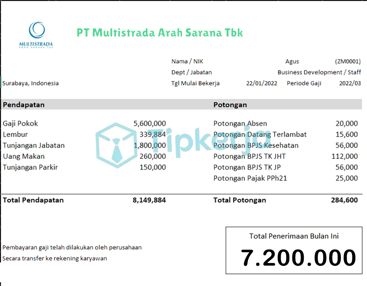 Slip Gaji PT Multistrada Arah Sarana Tbk