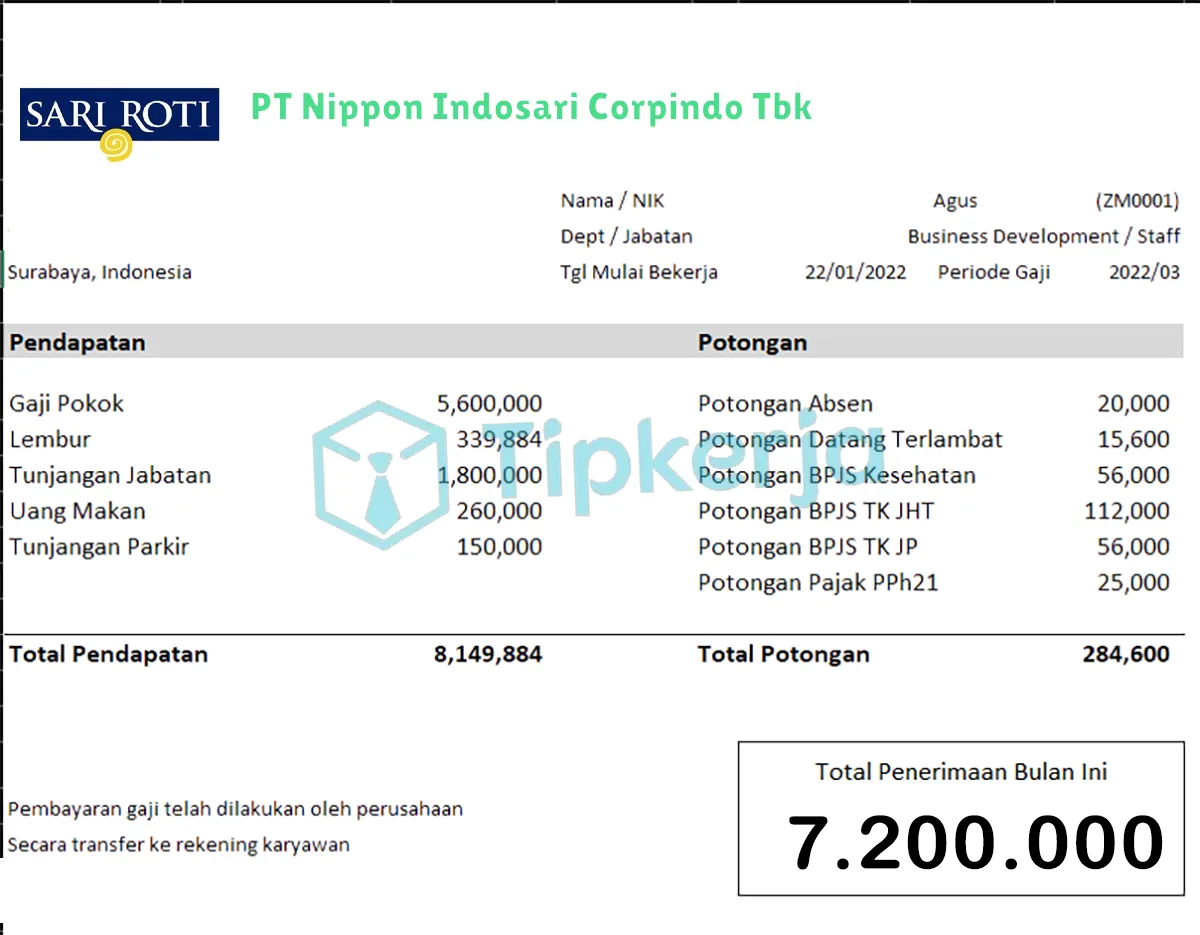 Slip Gaji PT Nippon Indosari Corpindo Tbk