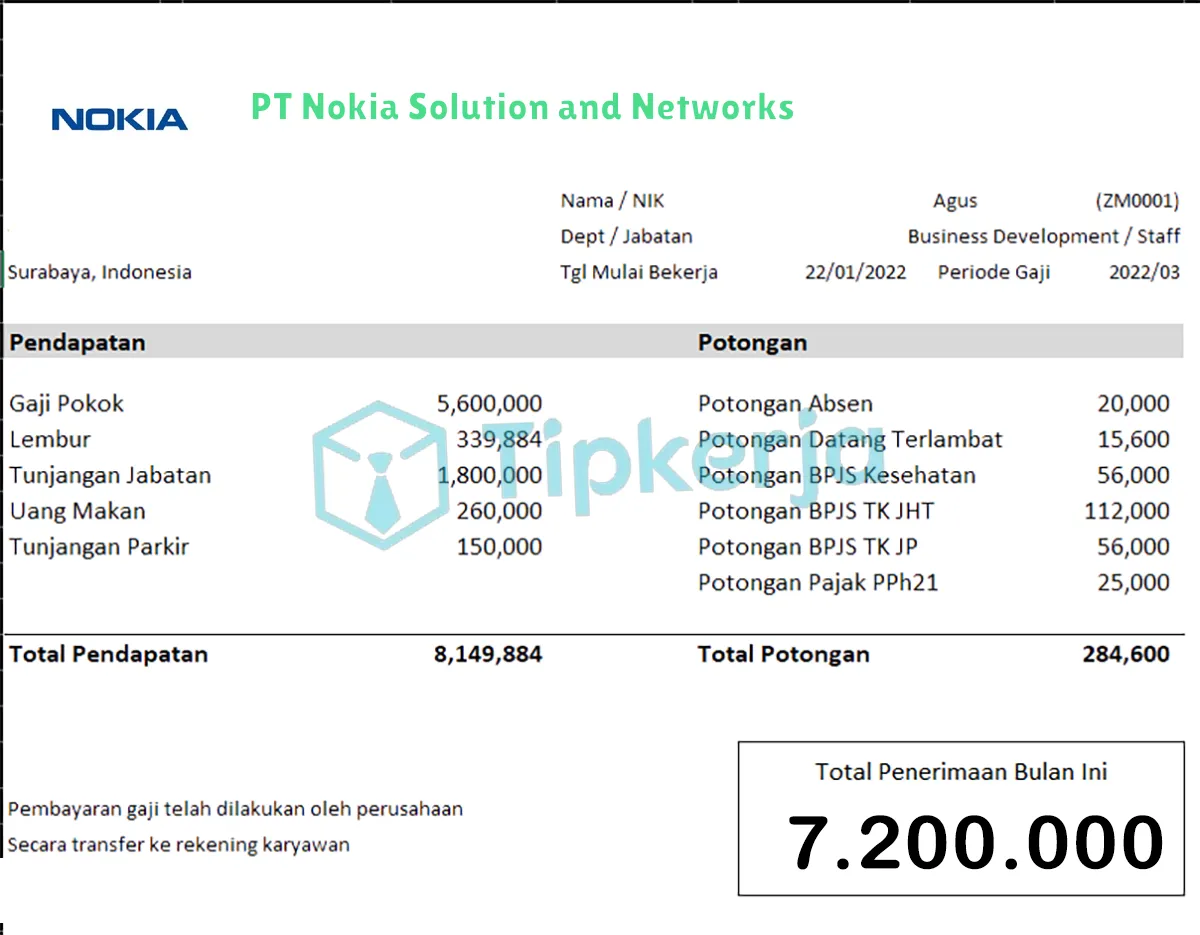 Slip Gaji PT Nokia Solution and Networks