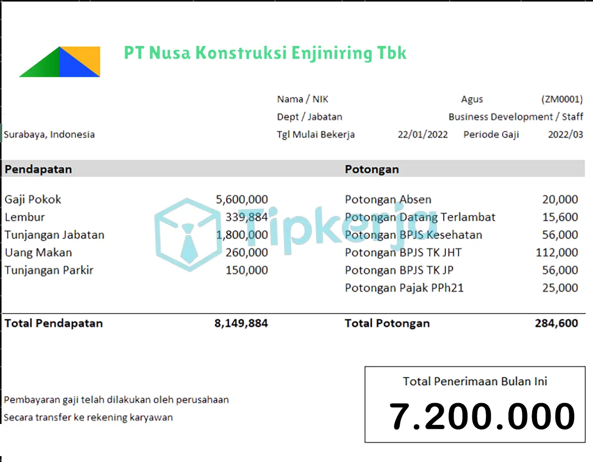 Slip Gaji PT Nusa Konstruksi Enjiniring Tbk