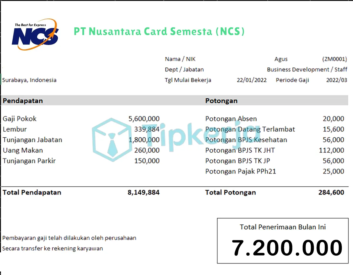 Slip Gaji PT Nusantara Card Semesta (NCS)