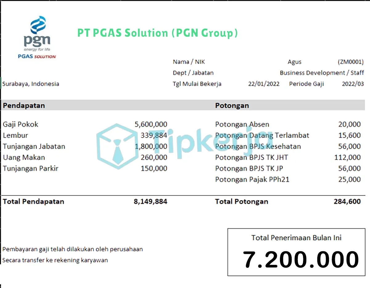 Slip Gaji PT PGAS Solution (PGN Group)