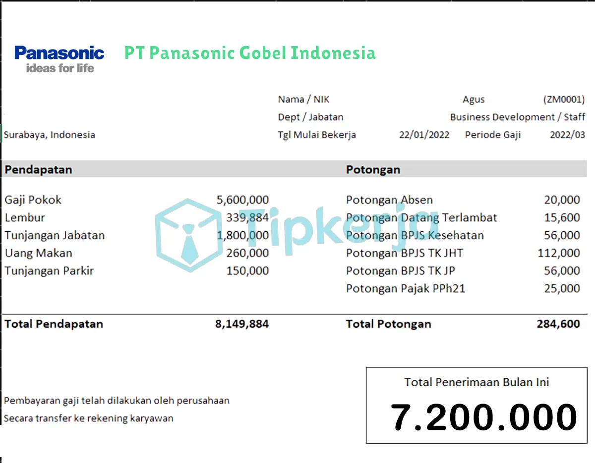 Slip Gaji PT Panasonic Gobel Indonesia