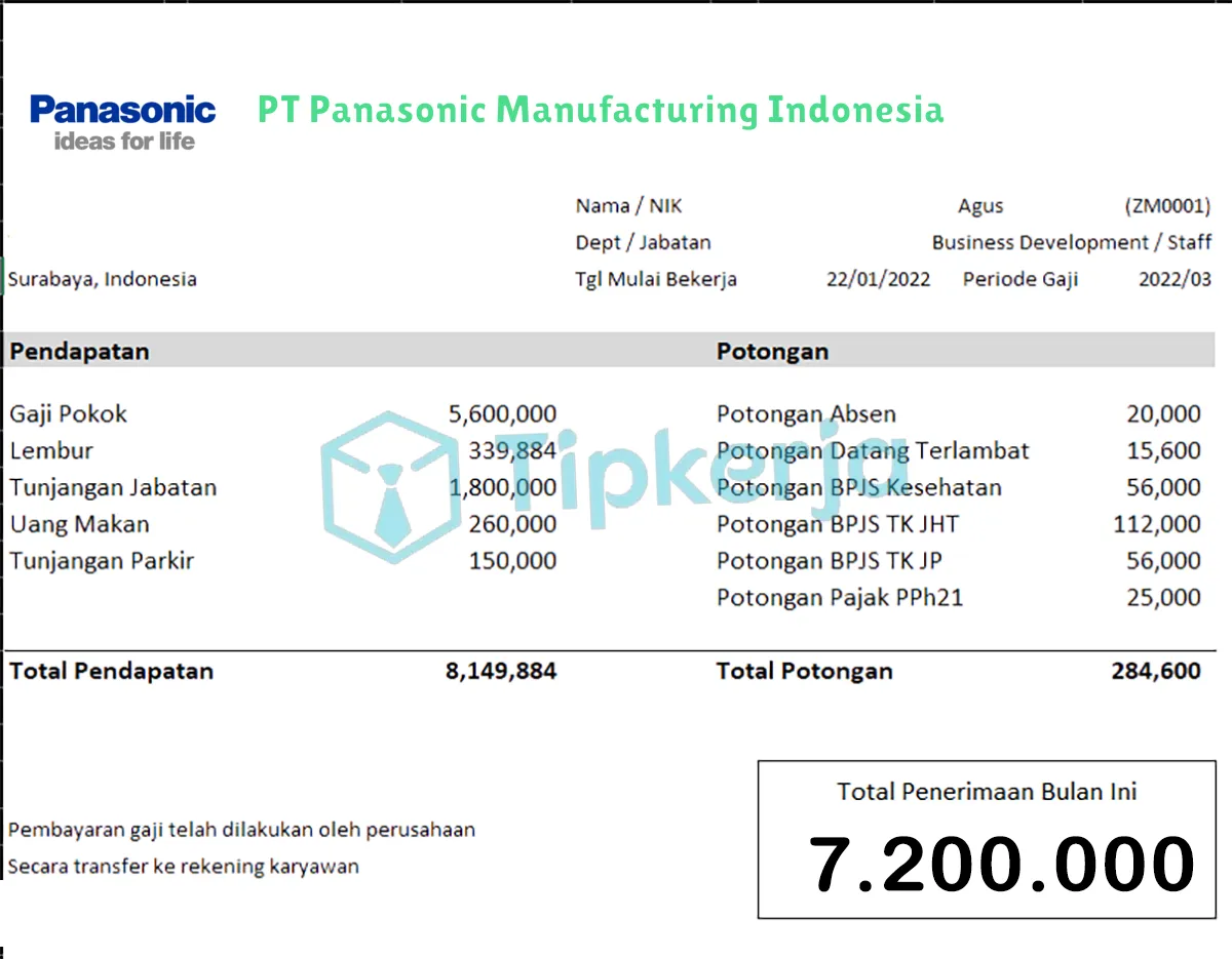 Slip Gaji PT Panasonic Manufacturing Indonesia