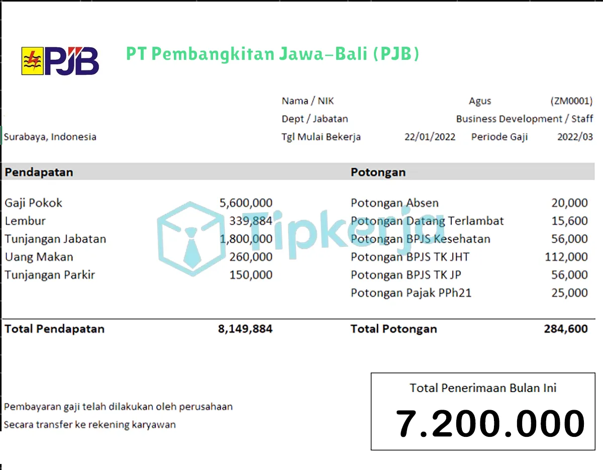 Slip Gaji PT Pembangkitan Jawa-Bali (PJB)