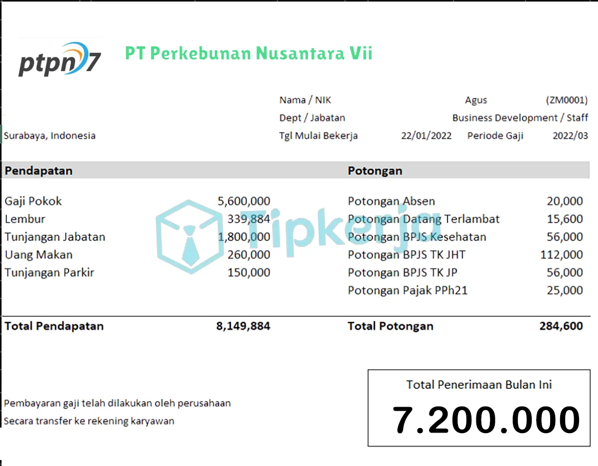 Slip Gaji PT Perkebunan Nusantara Vii