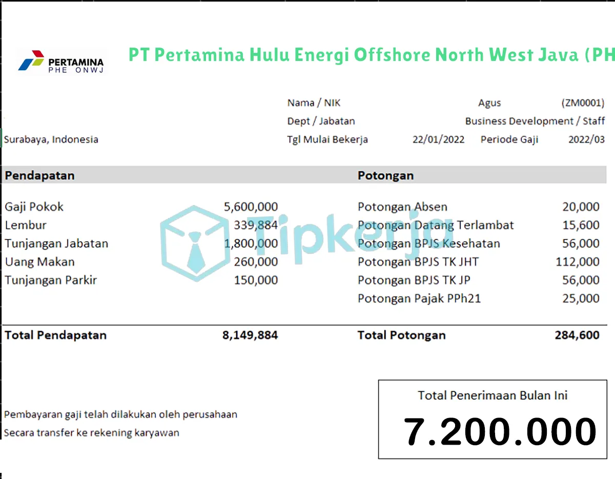 Slip Gaji PT Pertamina Hulu Energi Offshore North West Java (PHE ONWJ)