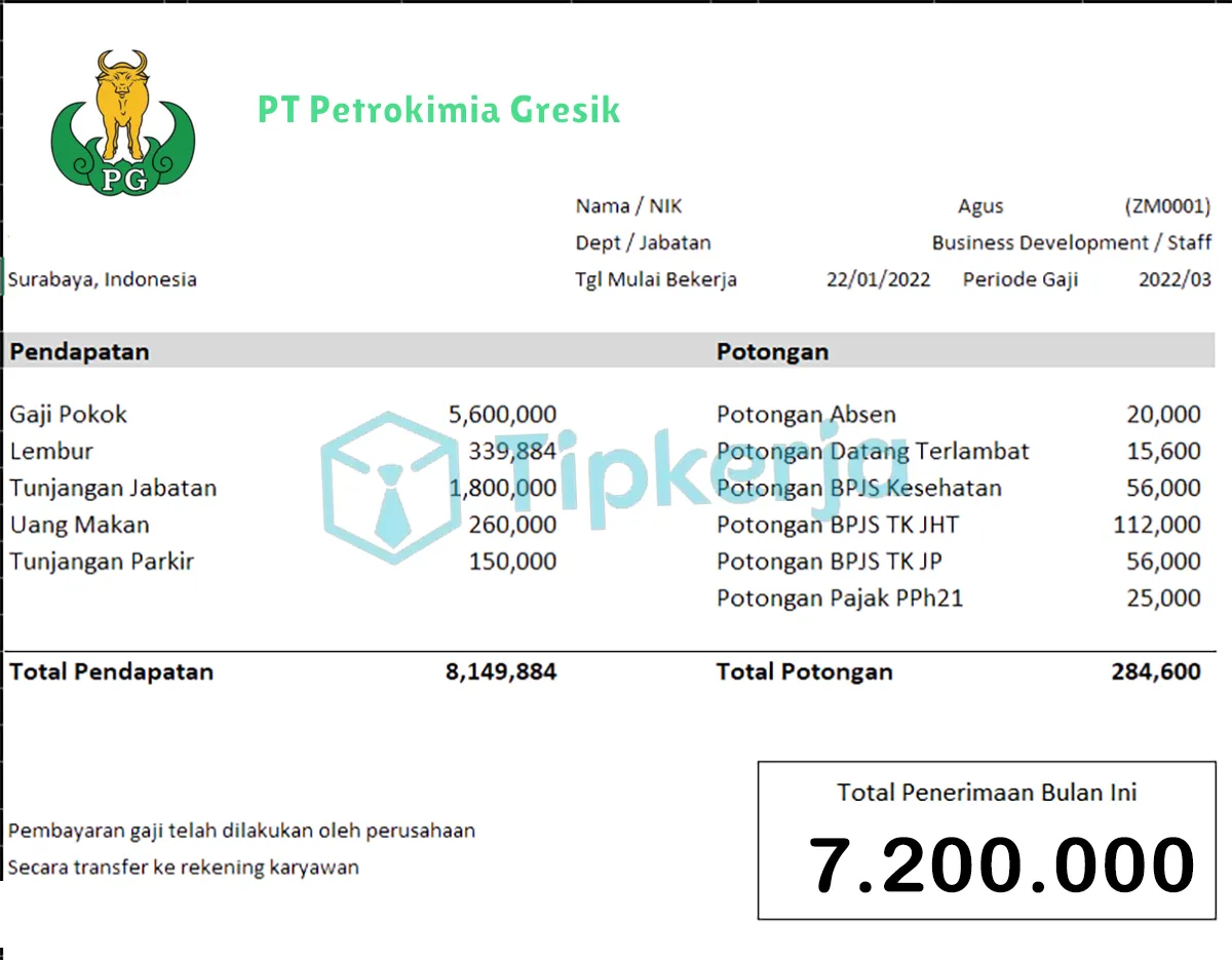 Slip Gaji PT Petrokimia Gresik