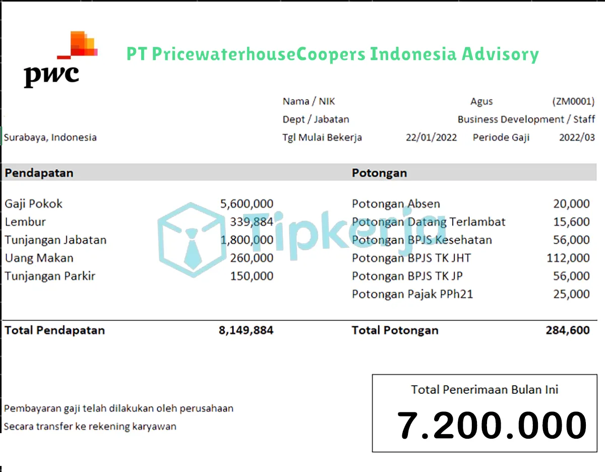 Slip Gaji PT PricewaterhouseCoopers Indonesia Advisory