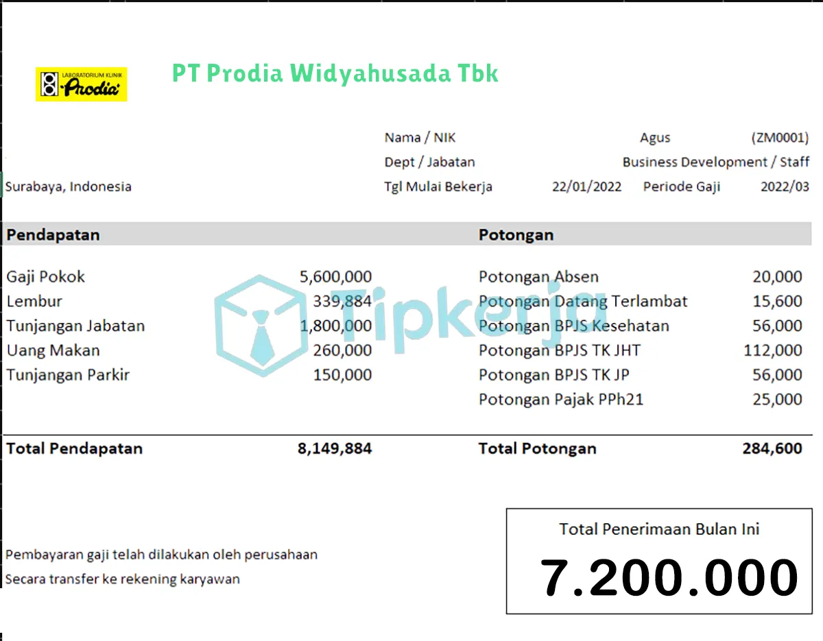 Slip Gaji PT Prodia Widyahusada Tbk