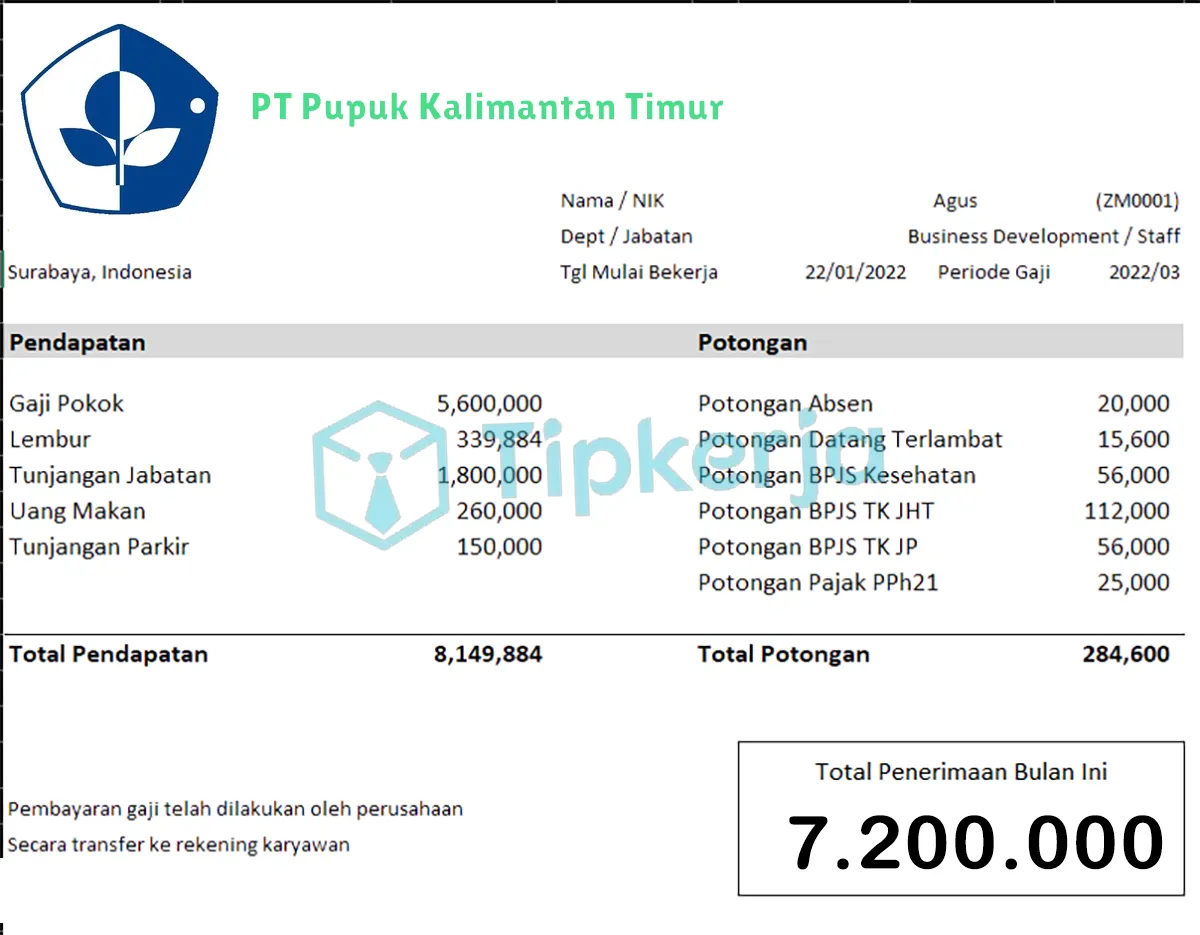 Slip Gaji PT Pupuk Kalimantan Timur