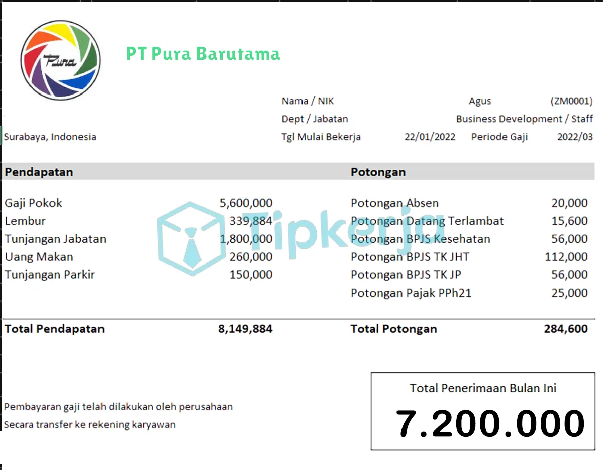 Slip Gaji PT Pura Barutama