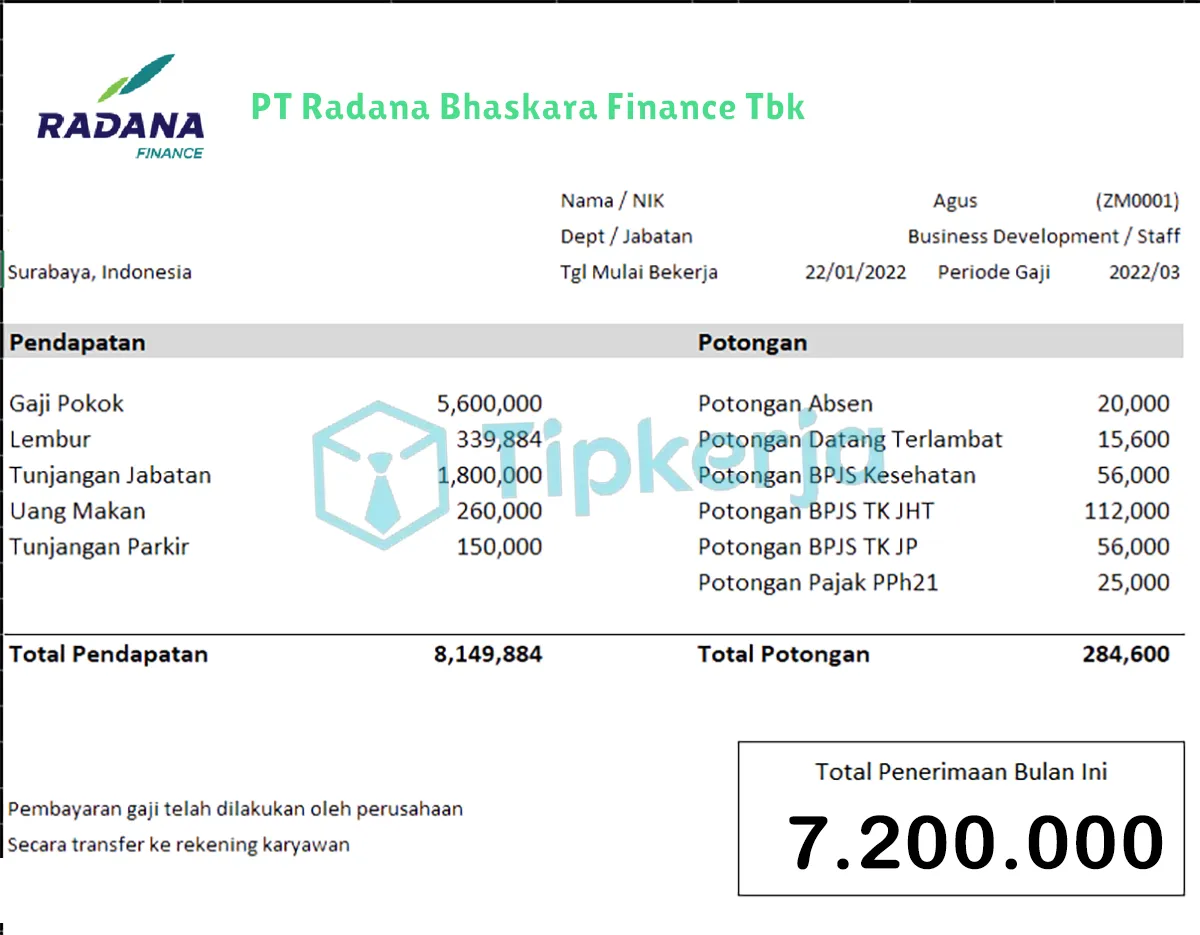 Slip Gaji PT Radana Bhaskara Finance Tbk