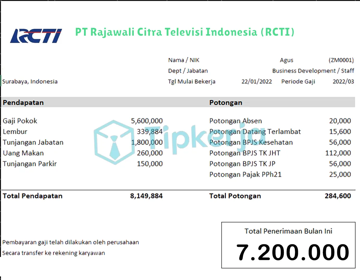 Slip Gaji PT Rajawali Citra Televisi Indonesia (RCTI)