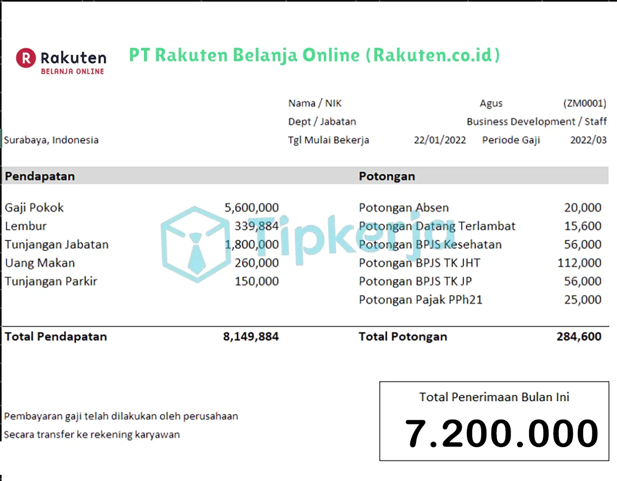 Slip Gaji PT Rakuten Belanja Online (Rakuten.co.id)