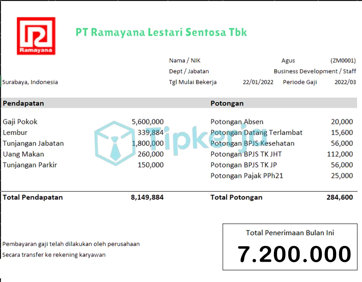 Slip Gaji PT Ramayana Lestari Sentosa Tbk