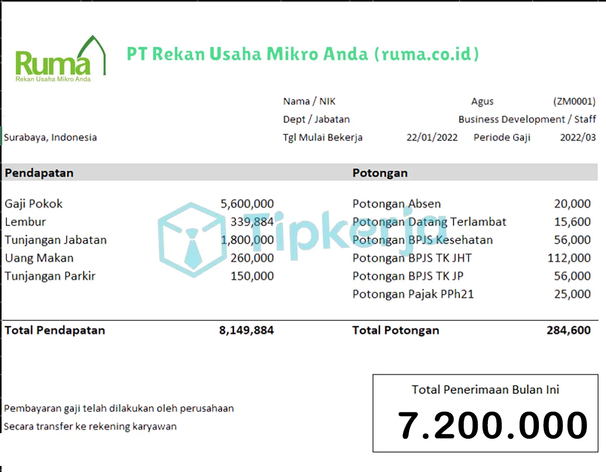 Slip Gaji PT Rekan Usaha Mikro Anda (ruma.co.id)