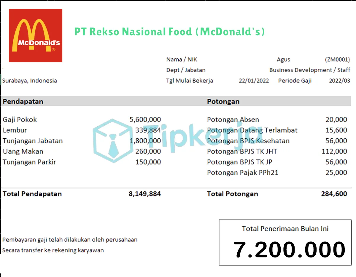 Slip Gaji PT Rekso Nasional Food (McDonald's)