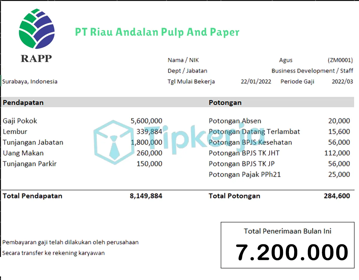 Slip Gaji PT Riau Andalan Pulp And Paper