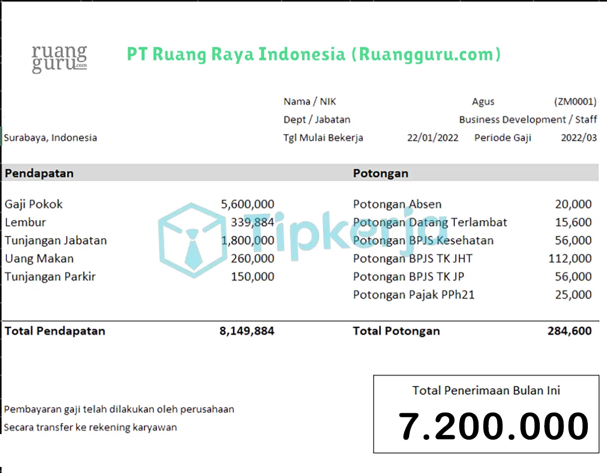 Slip Gaji PT Ruang Raya Indonesia (Ruangguru.com)