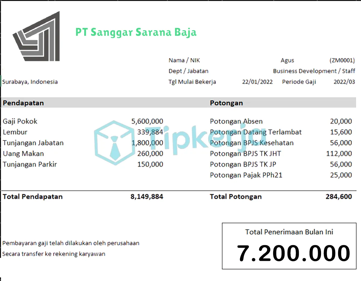 Slip Gaji PT Sanggar Sarana Baja