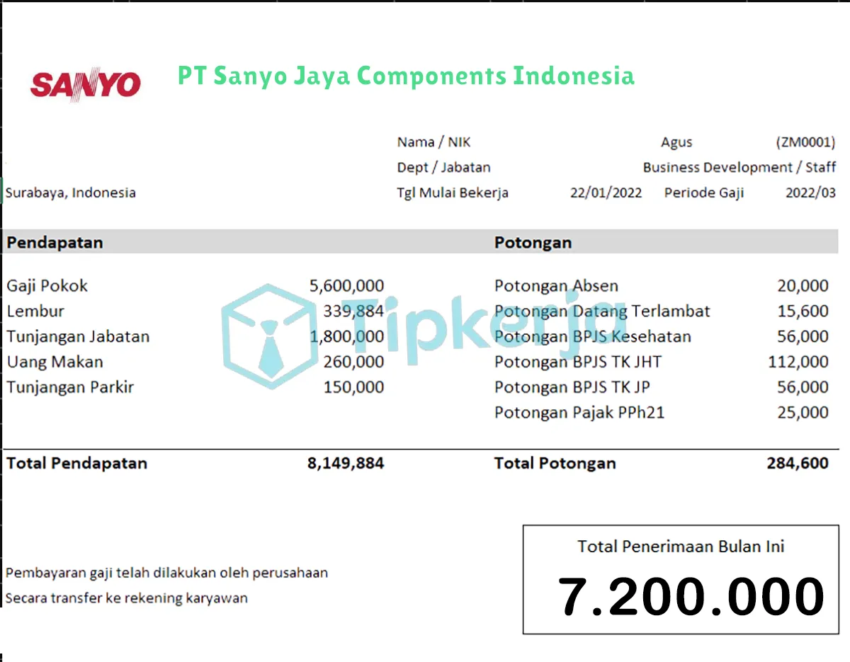 Slip Gaji PT Sanyo Jaya Components Indonesia