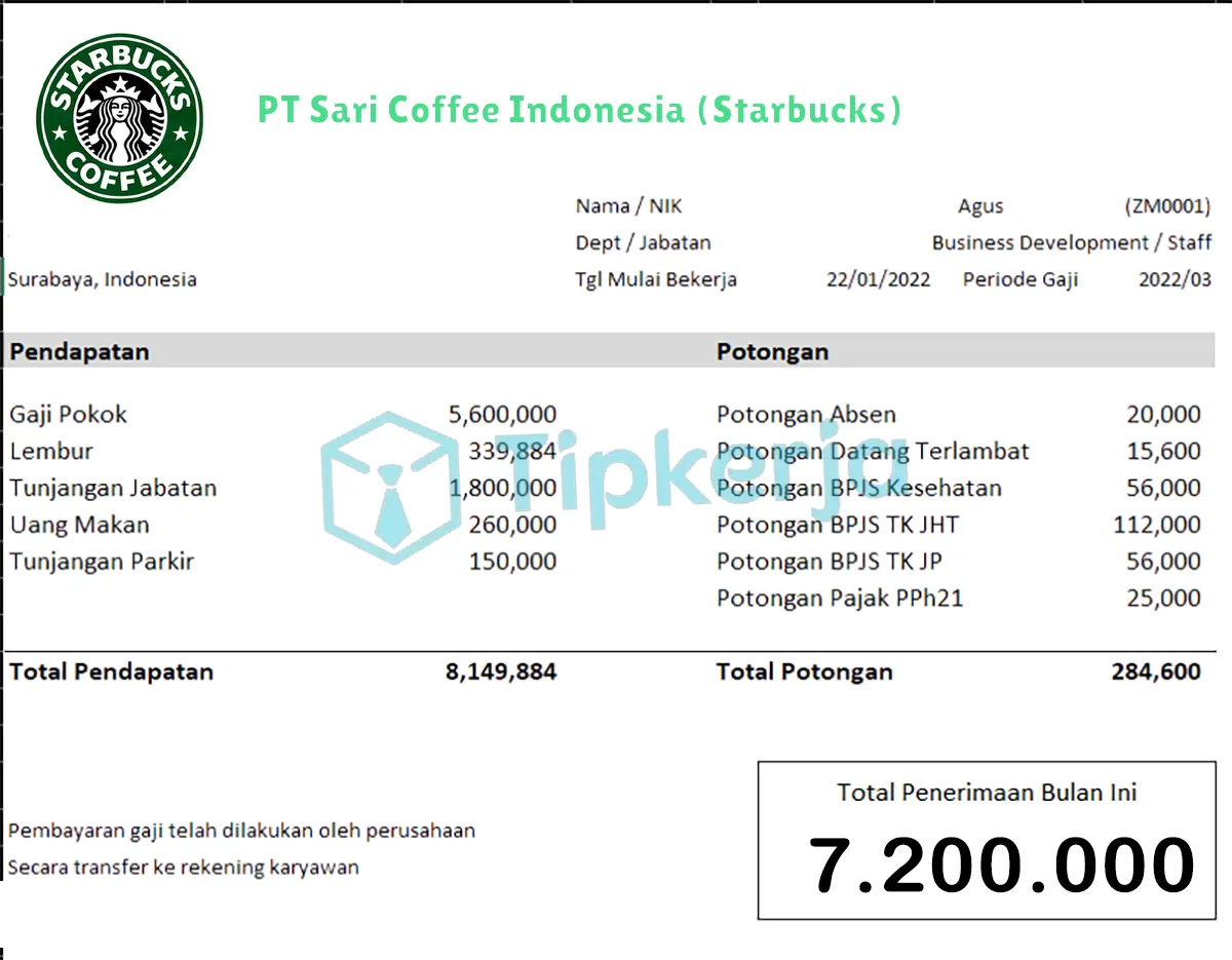 Slip Gaji PT Sari Coffee Indonesia (Starbucks)