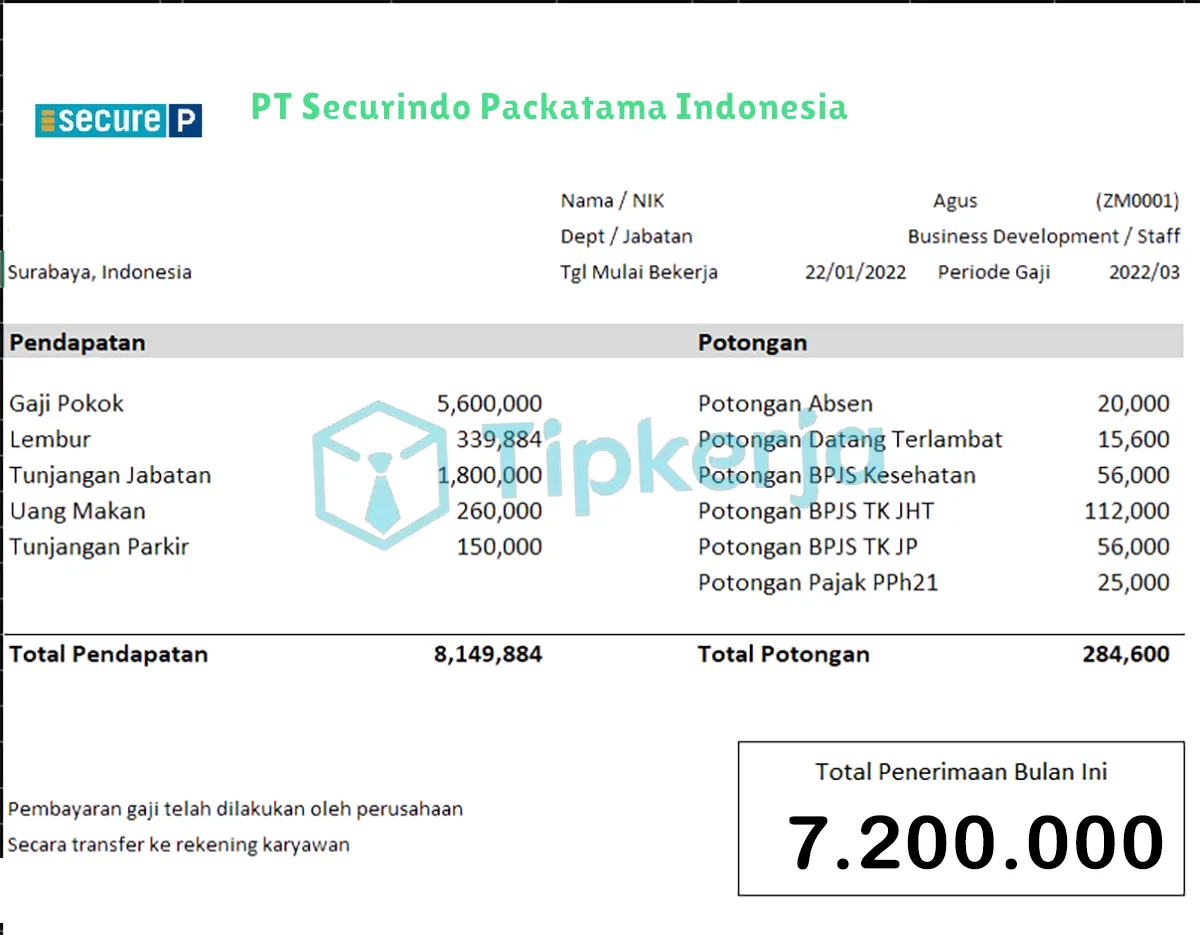 Slip Gaji PT Securindo Packatama Indonesia