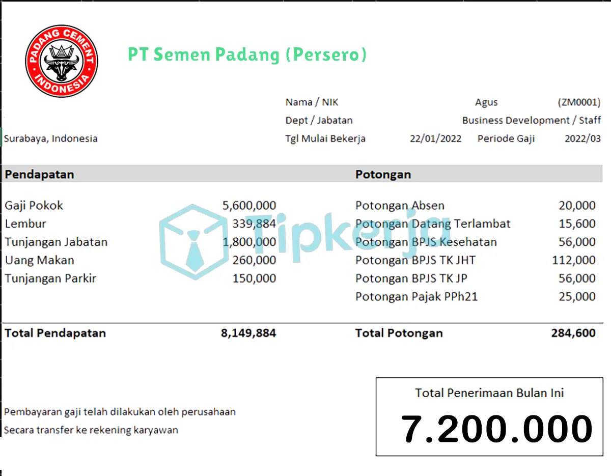 Slip Gaji PT Semen Padang (Persero)