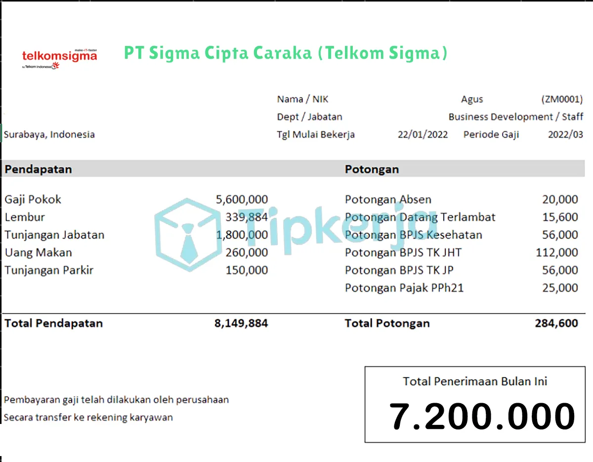 Slip Gaji PT Sigma Cipta Caraka (Telkom Sigma)