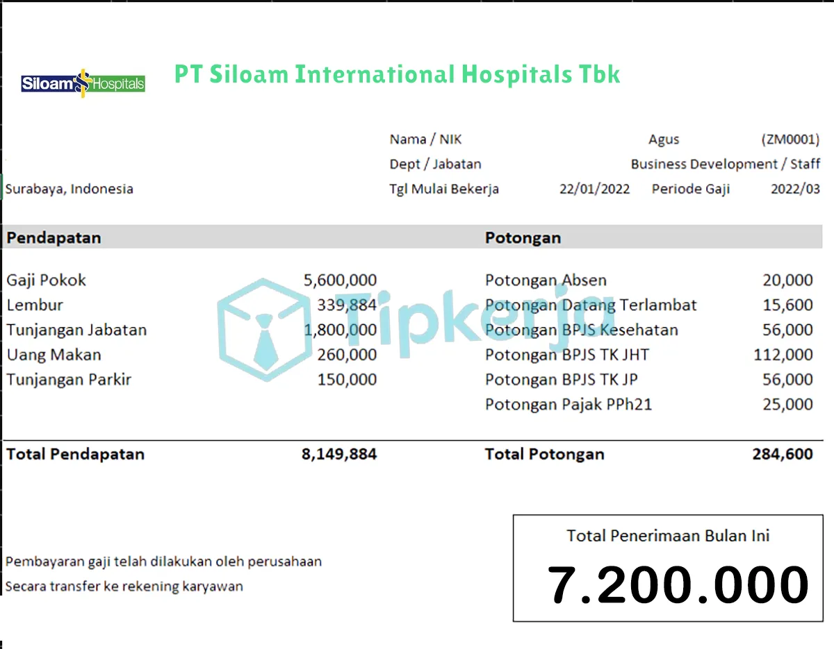 Slip Gaji PT Siloam International Hospitals Tbk