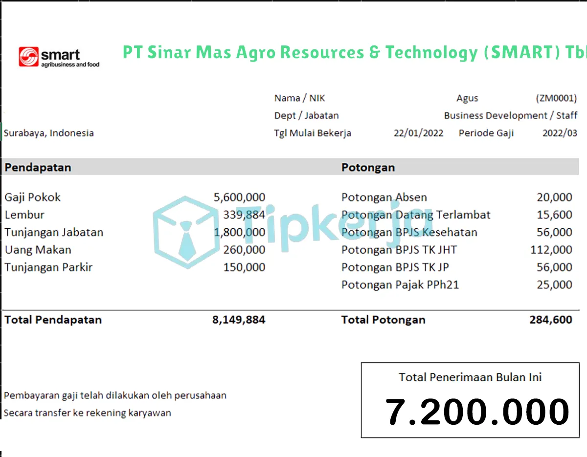 Slip Gaji PT Sinar Mas Agro Resources & Technology (SMART) Tbk