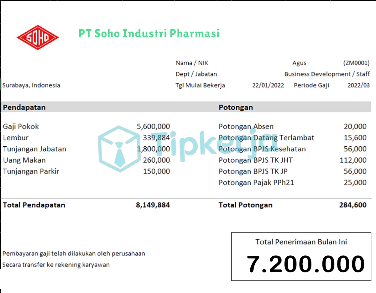 Slip Gaji PT Soho Industri Pharmasi