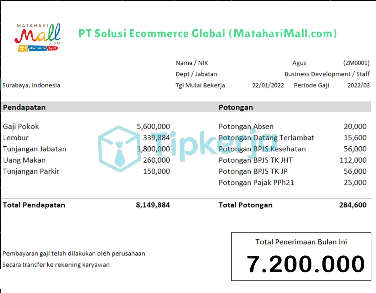 Slip Gaji PT Solusi Ecommerce Global (MatahariMall.com)