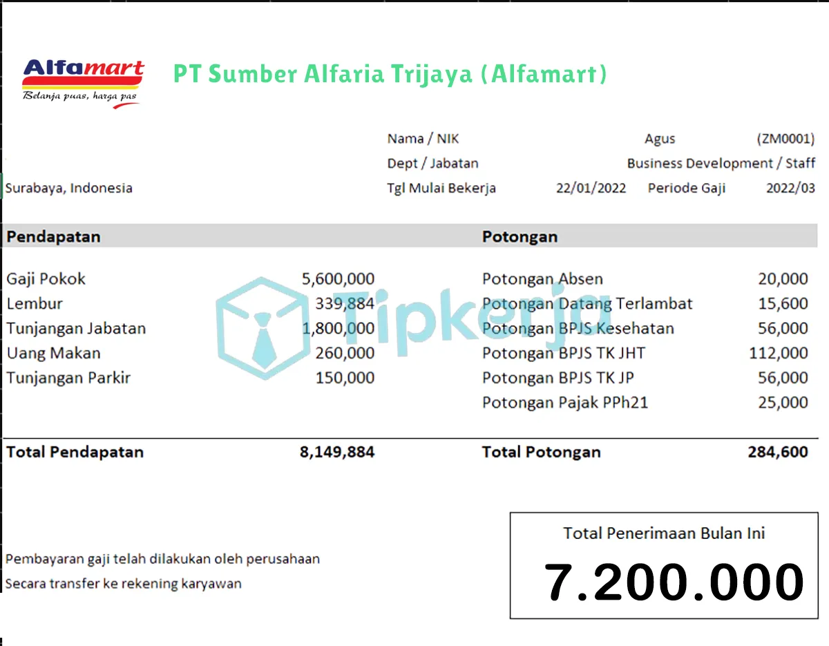 Slip Gaji PT Sumber Alfaria Trijaya (Alfamart)