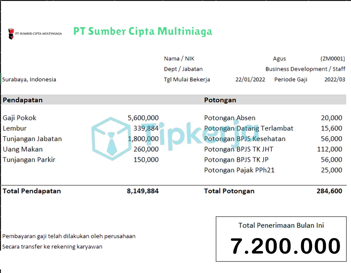 Slip Gaji PT Sumber Cipta Multiniaga