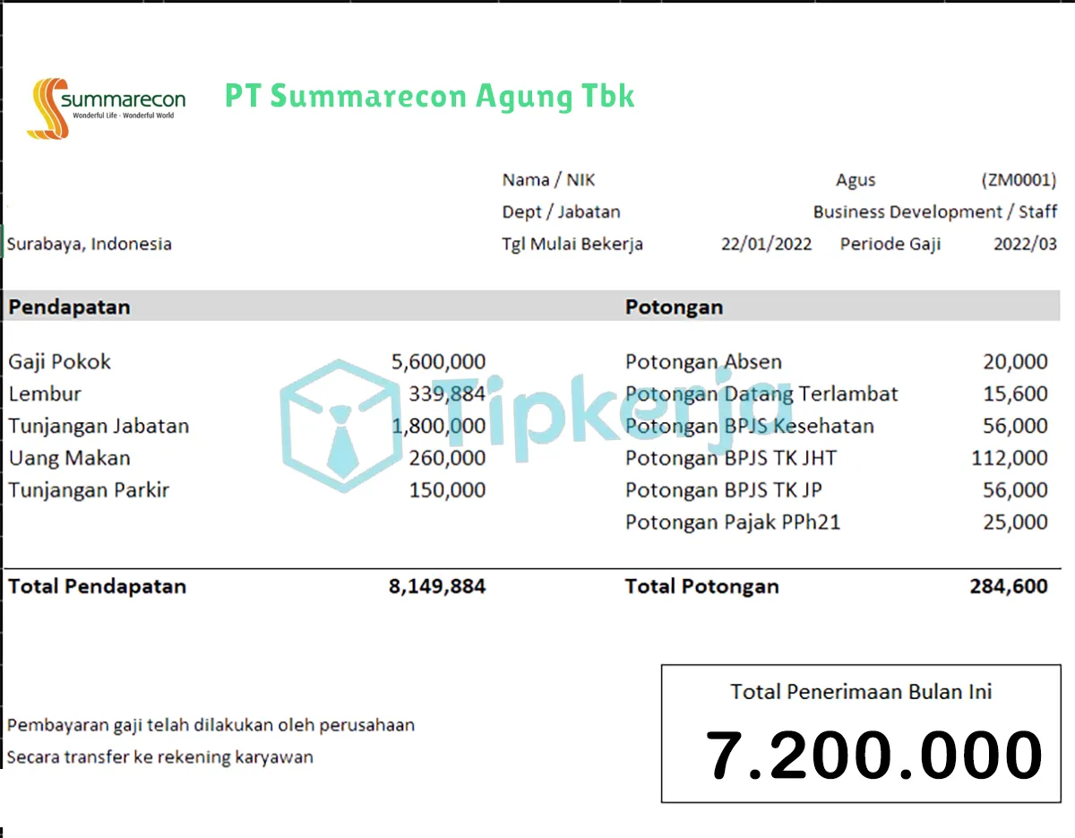 Slip Gaji PT Summarecon Agung Tbk