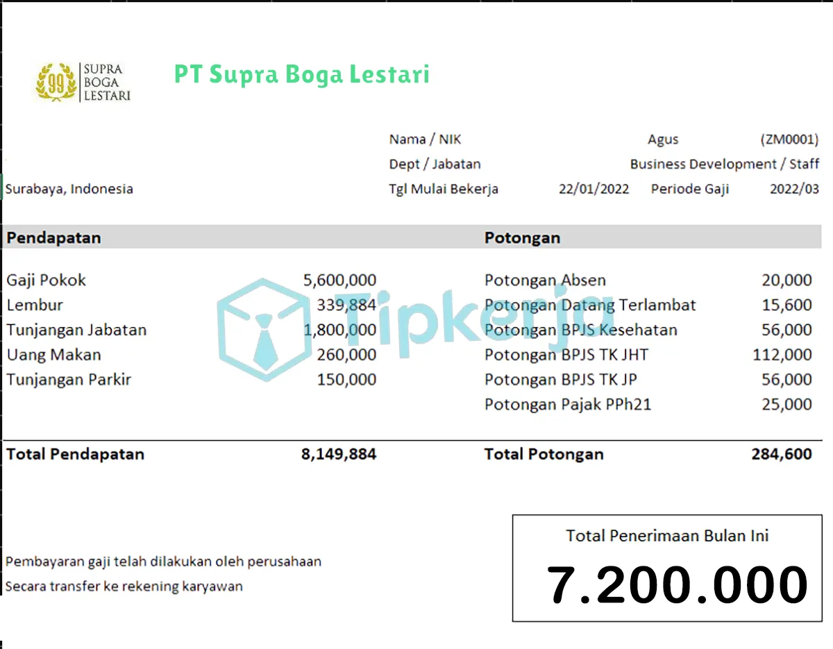 Slip Gaji PT Supra Boga Lestari