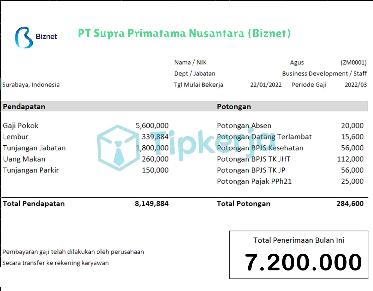 Slip Gaji PT Supra Primatama Nusantara (Biznet)