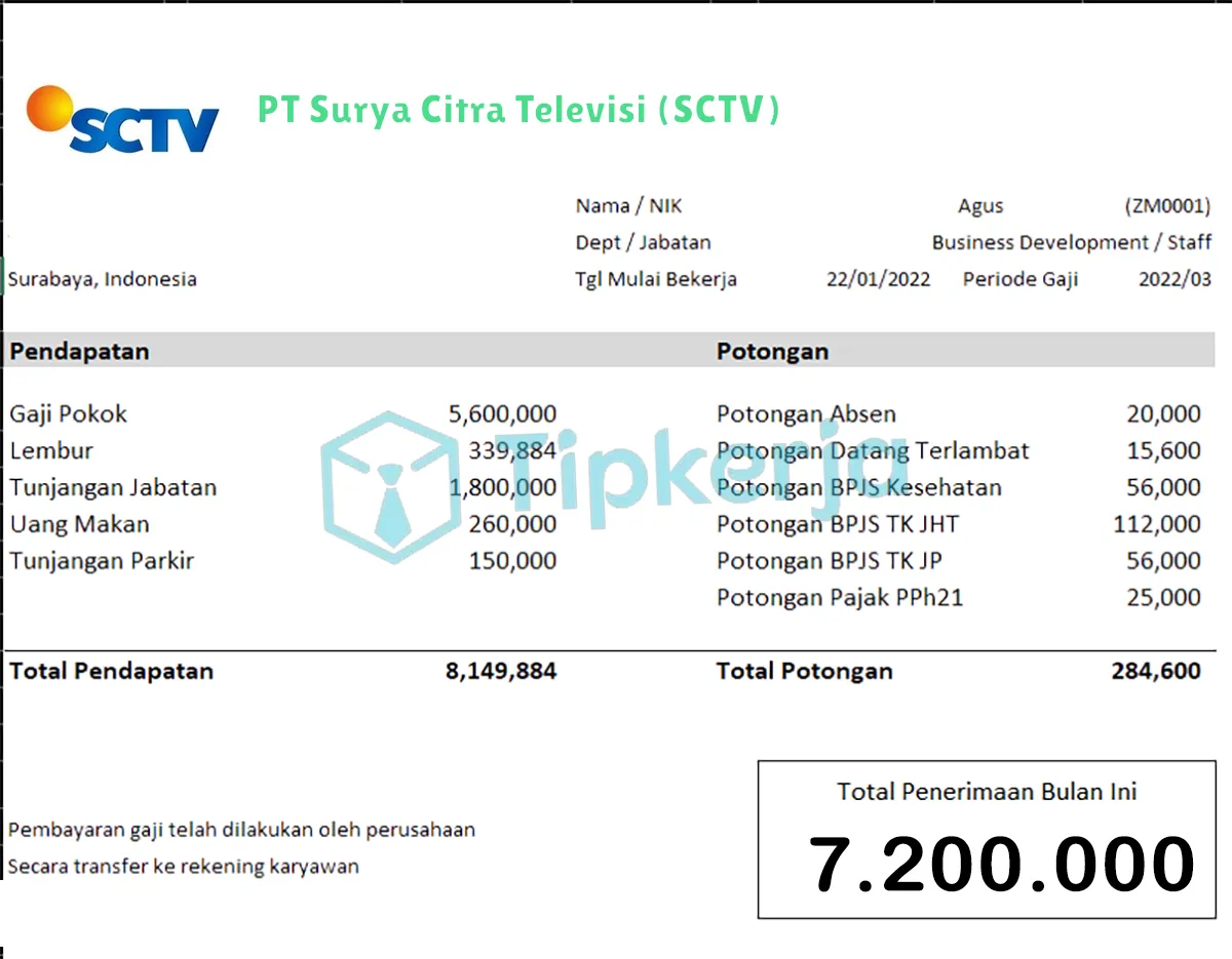 Slip Gaji PT Surya Citra Televisi (SCTV)