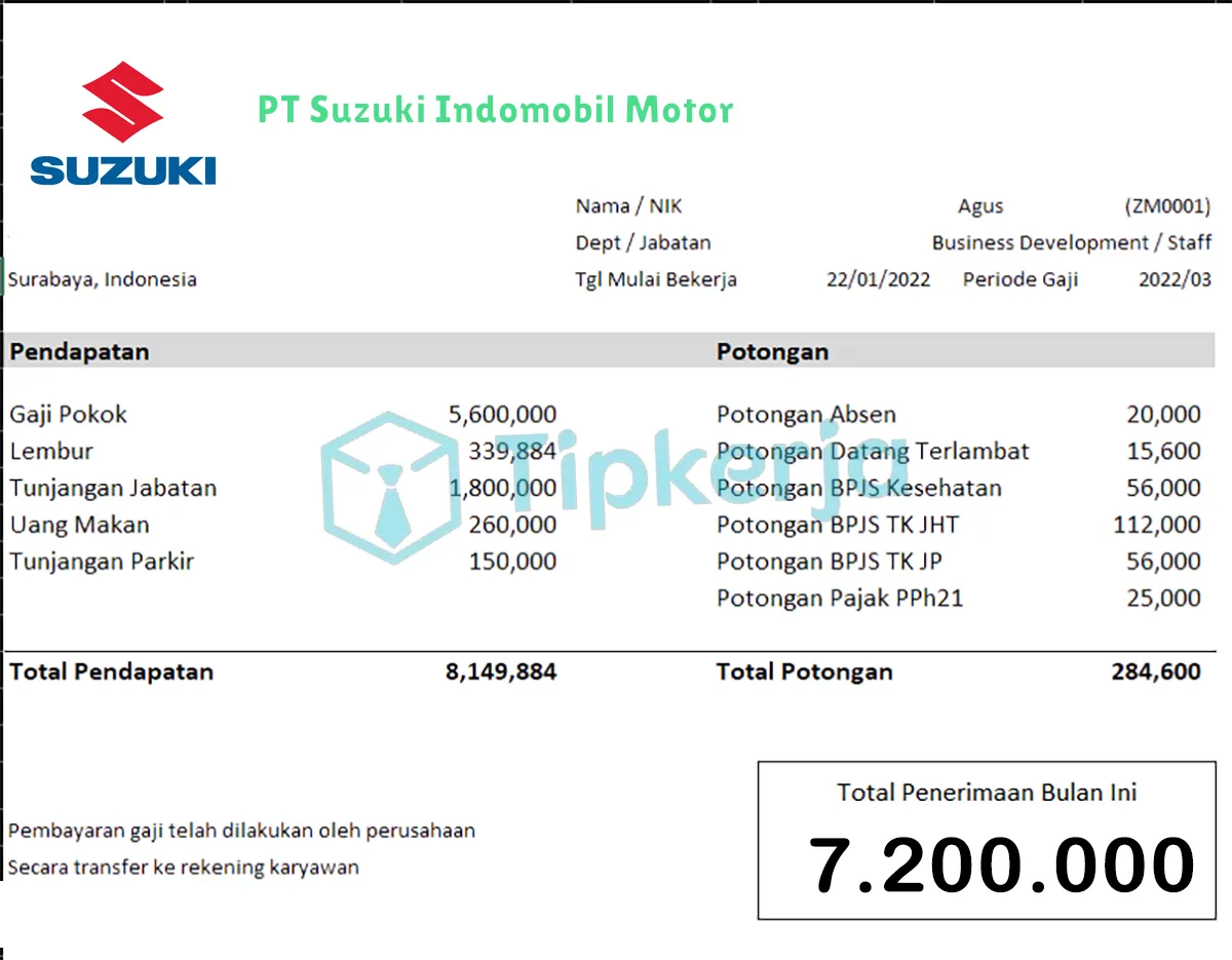 Slip Gaji PT Suzuki Indomobil Motor