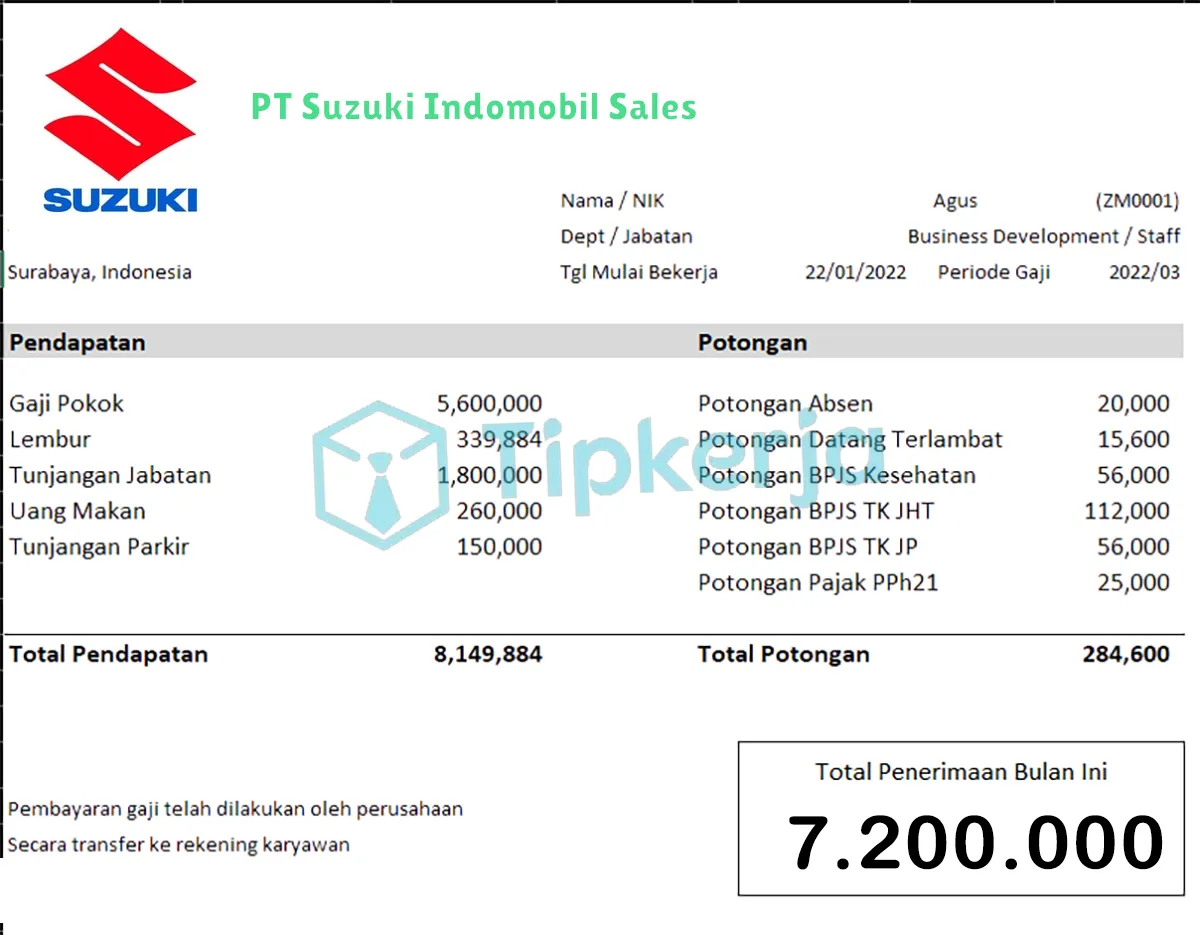 Slip Gaji PT Suzuki Indomobil Sales