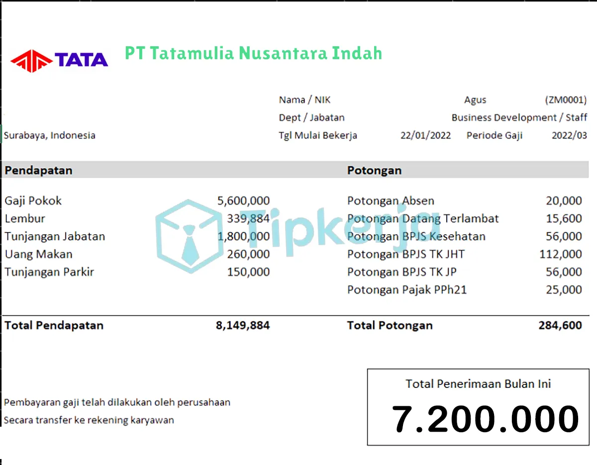 Slip Gaji PT Tatamulia Nusantara Indah