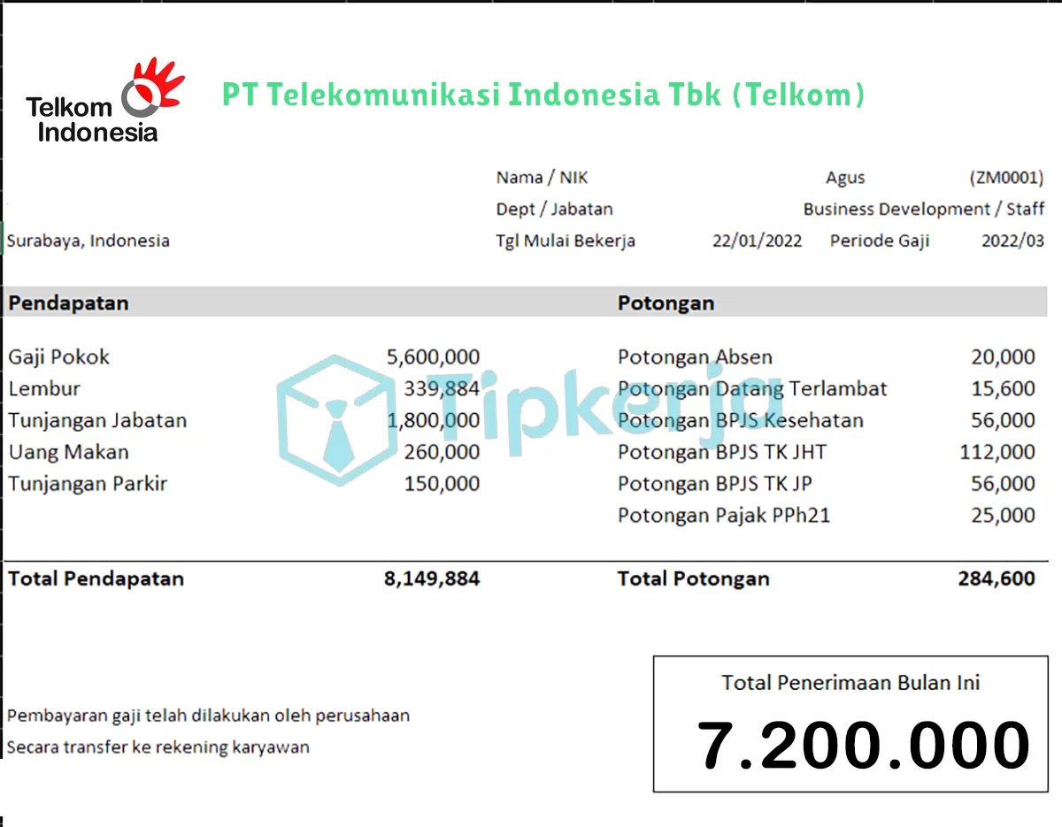 Slip Gaji PT Telekomunikasi Indonesia Tbk (Telkom)