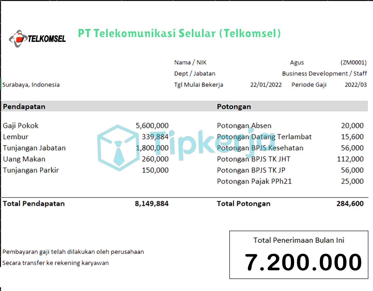 Slip Gaji PT Telekomunikasi Selular (Telkomsel)