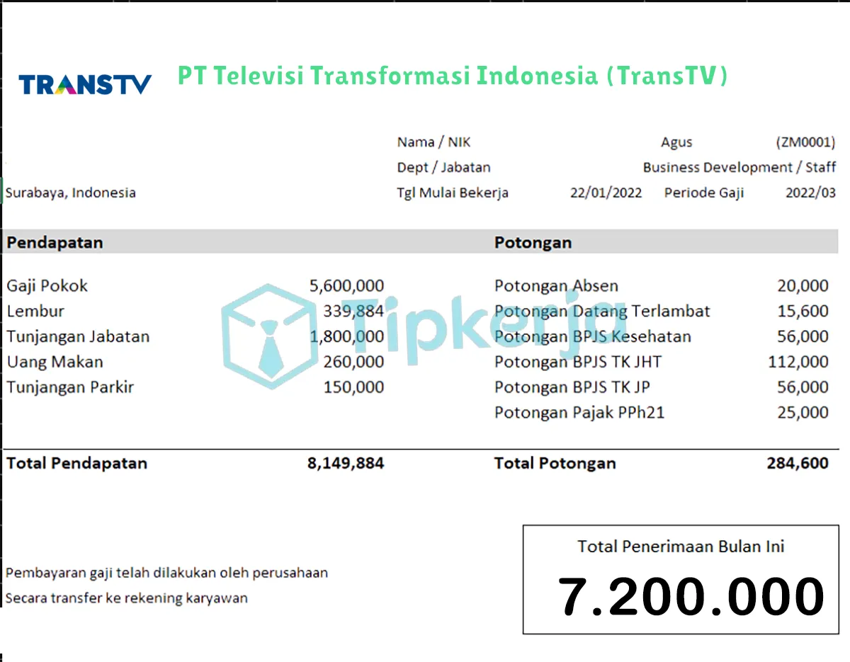 Slip Gaji PT Televisi Transformasi Indonesia (TransTV)